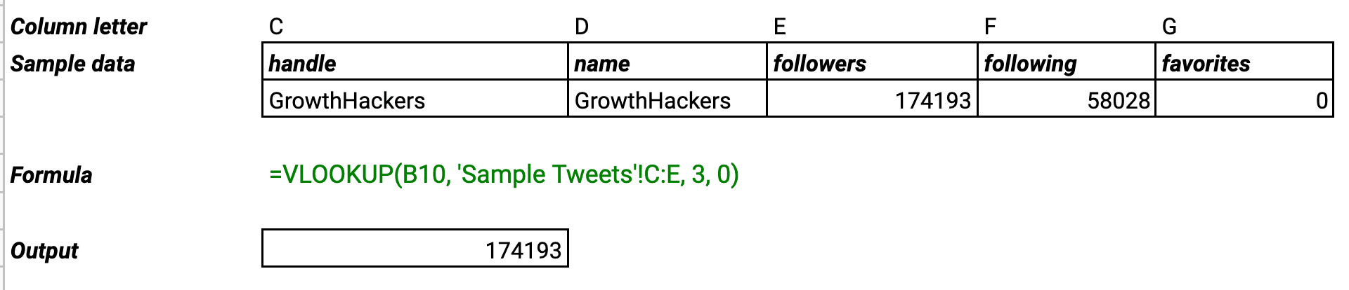 simple vlookup example