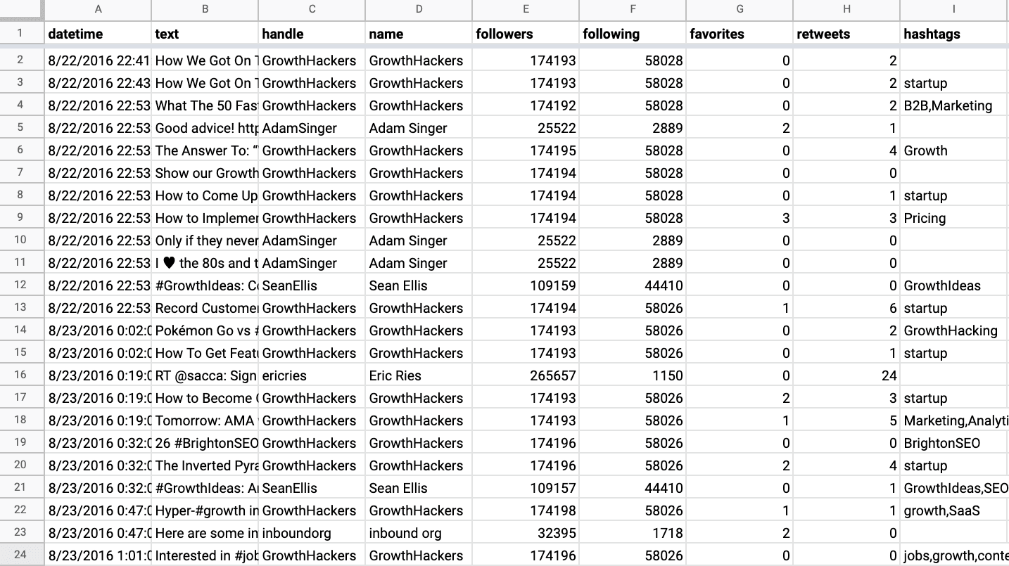 vlookup data set