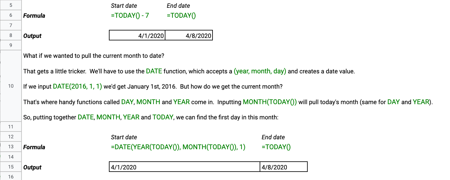 dates google sheets formula example